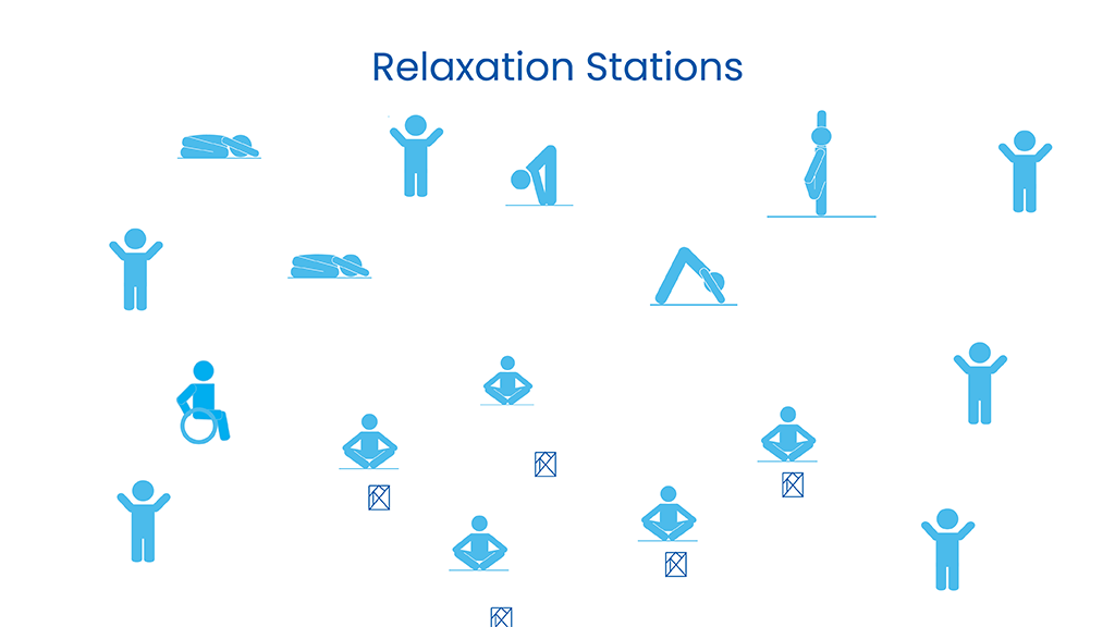 Diagram showing activity area set up for Relaxation Stations 