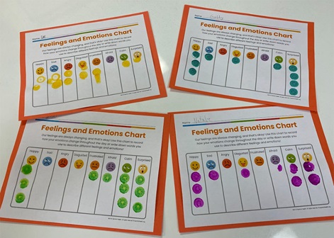 Kids using the Feelings and Emotions Chart to track their moods