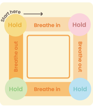 Box Breathing - Sanford fit