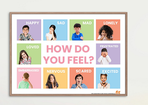 how do you feel printable - Sanford fit