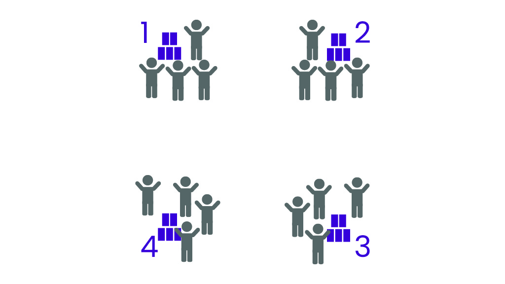 Diagram showing activity area for Four Corner Charades