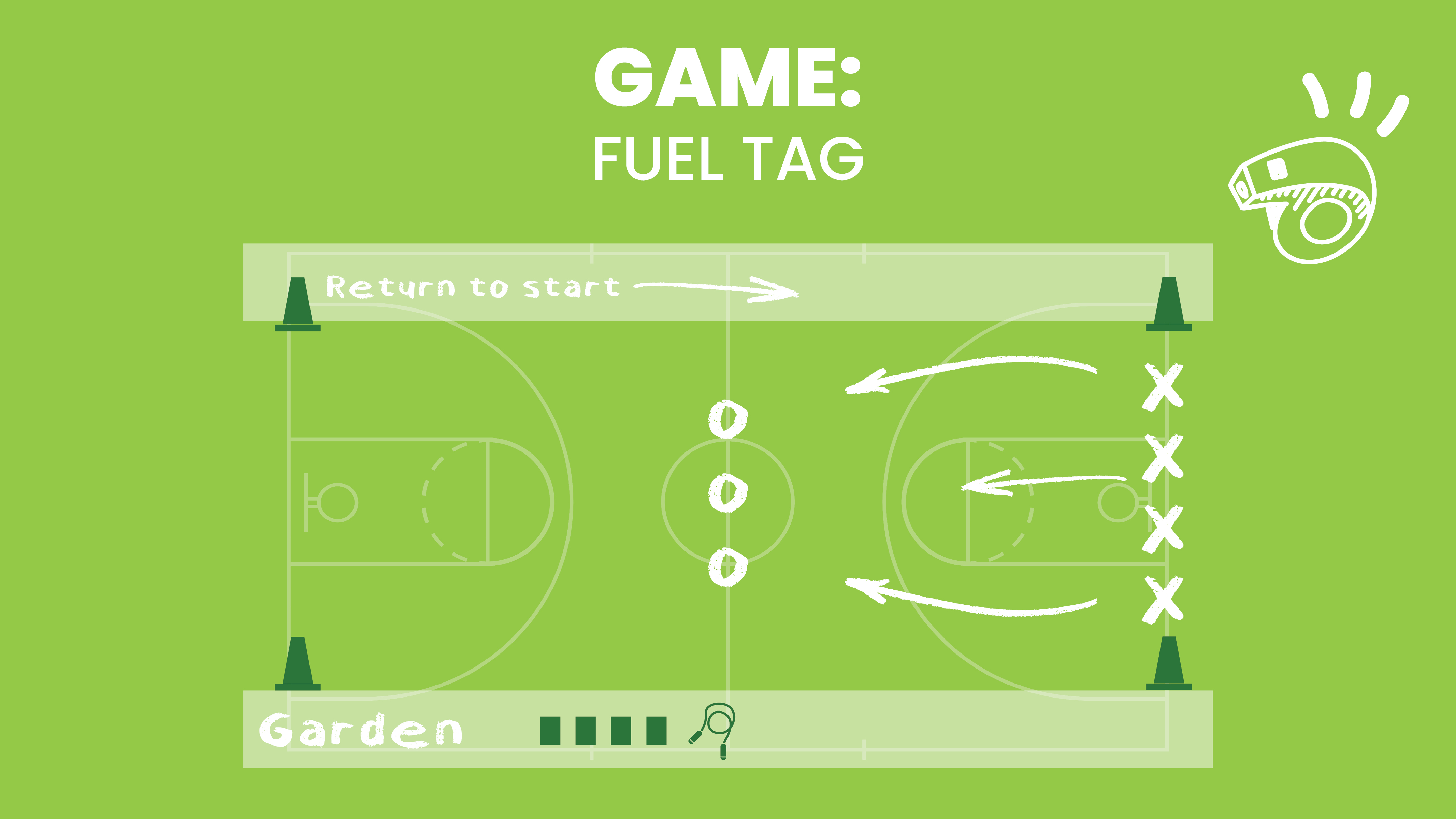 Feature Image of Fuel Tag PE Game