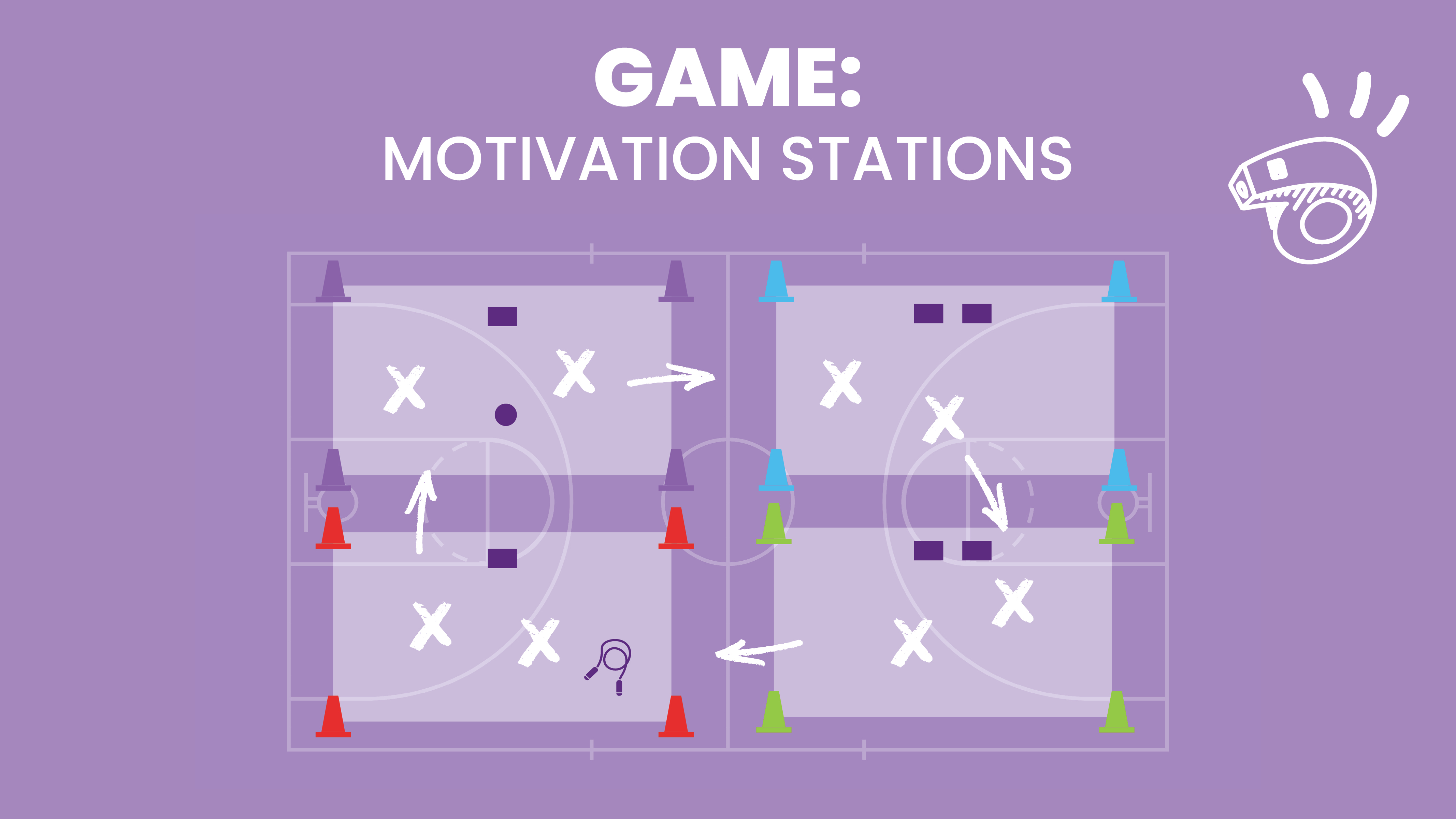 Motivation Station Feature Image