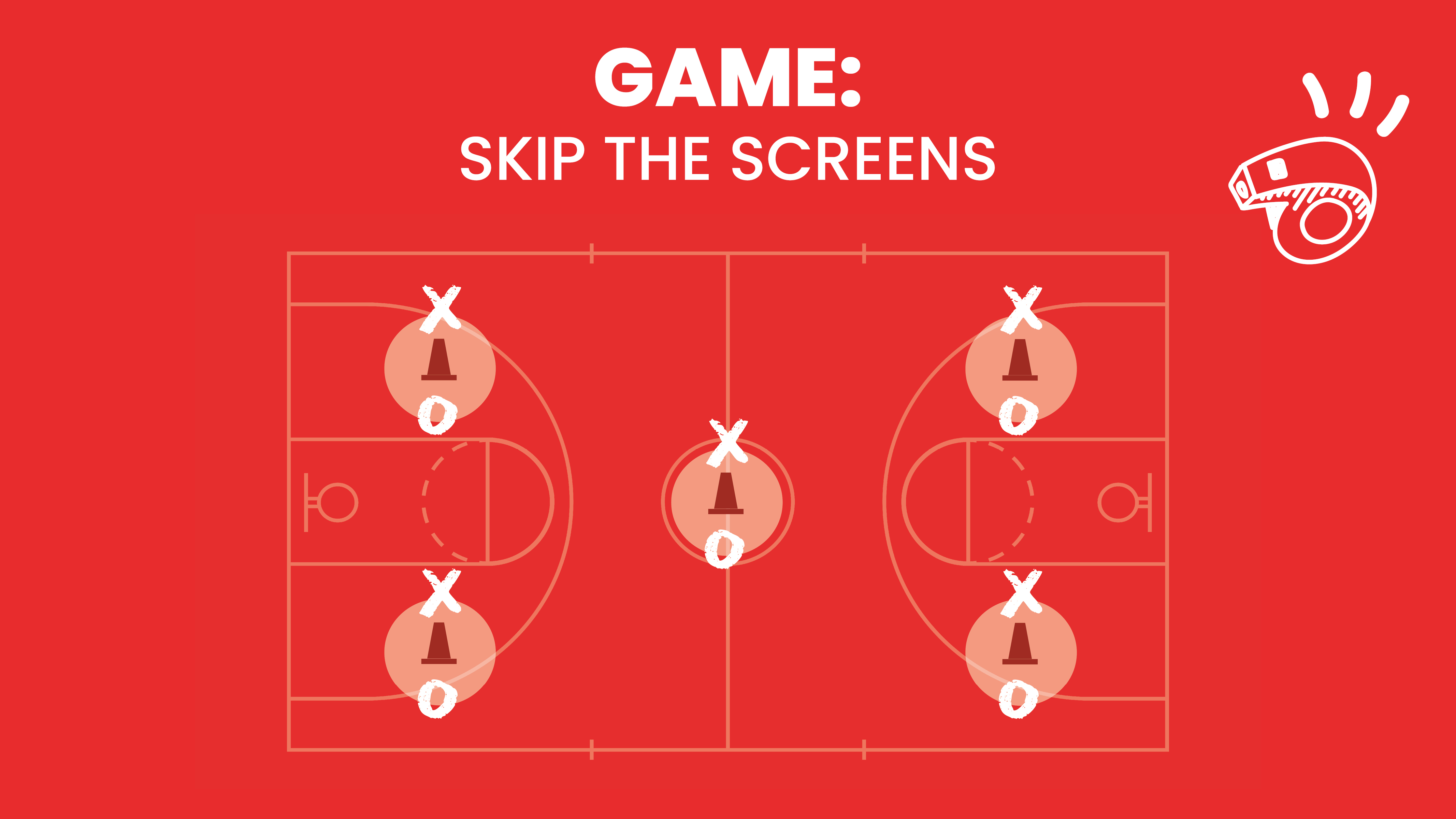 Skip The Screen Game- Sanford fit