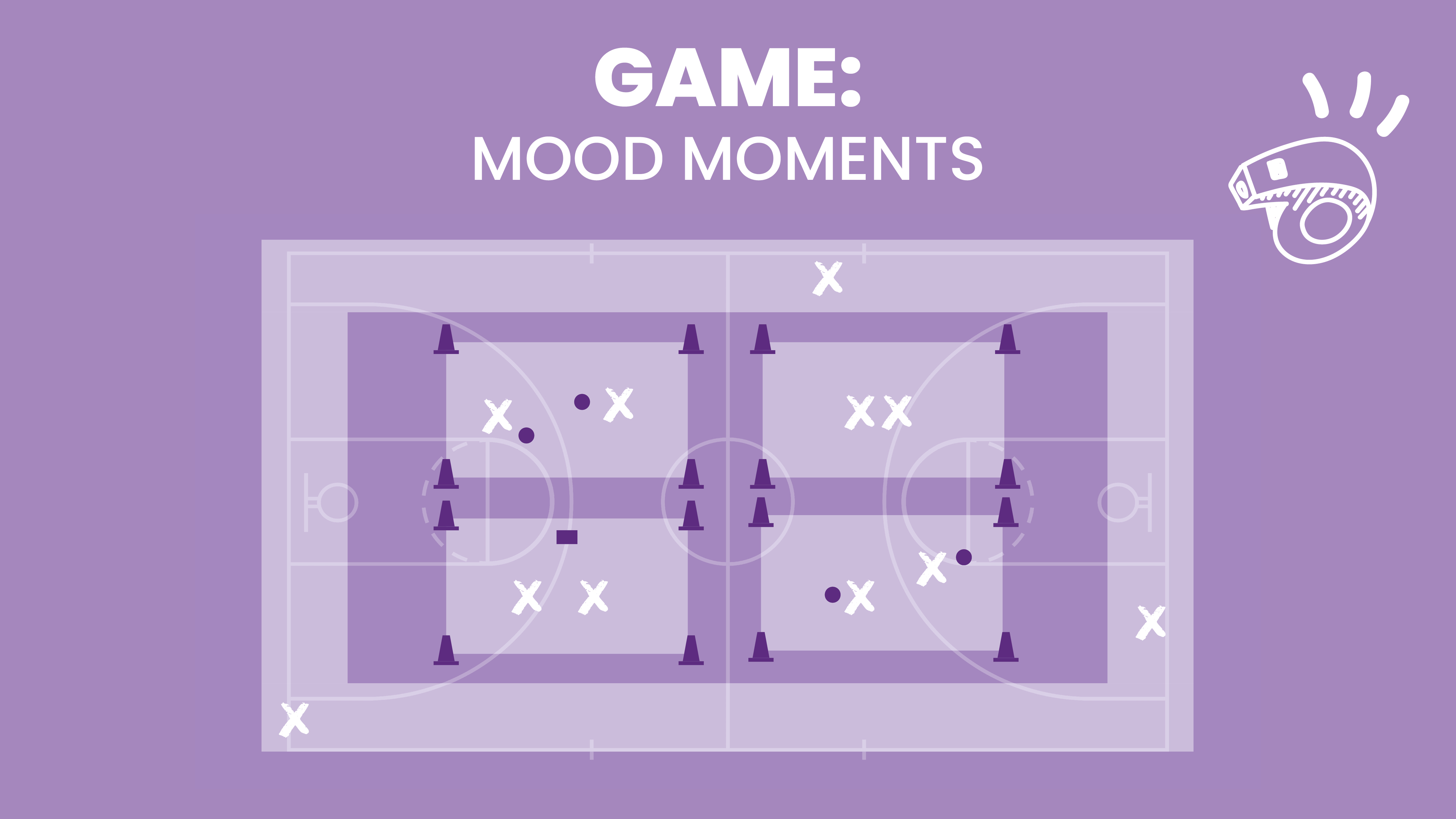 Mood Moments Game- Sanford fit