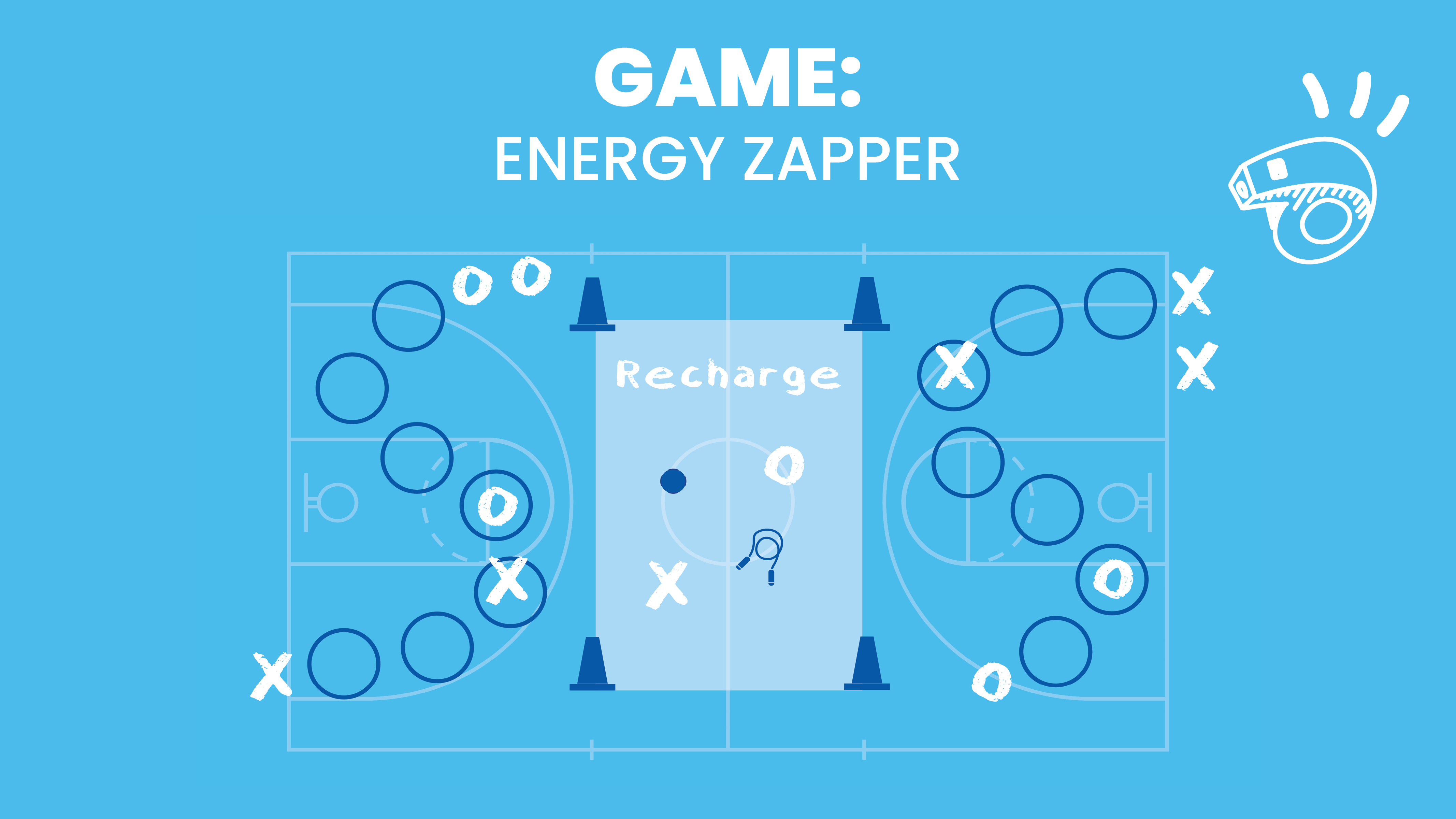 Energy Zapper Game- Sanford fit