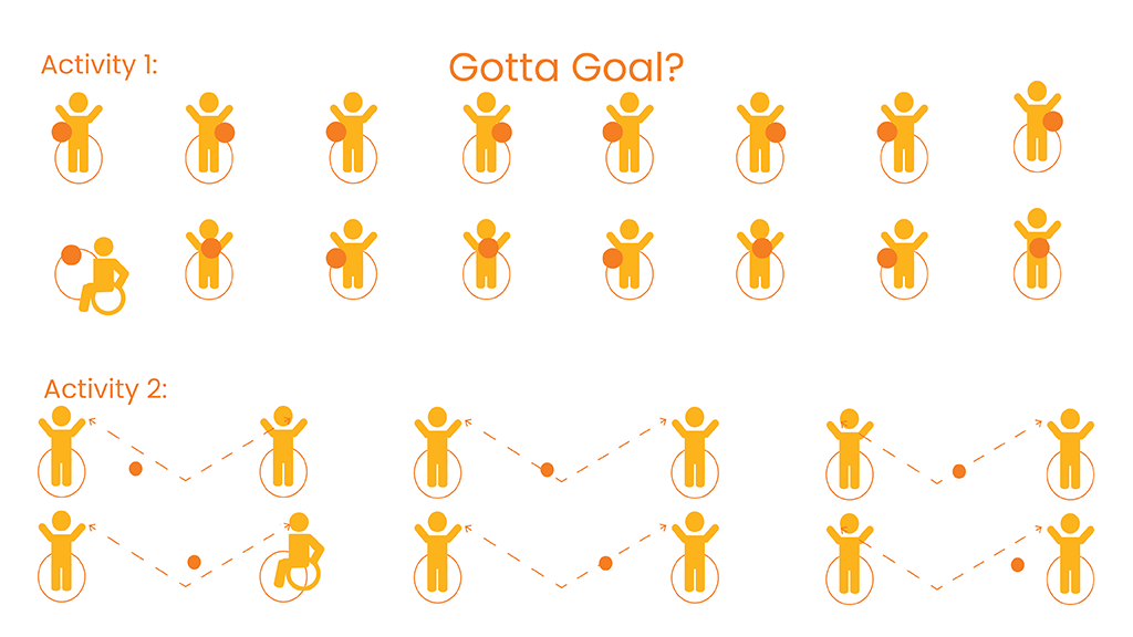 Diagram showing activity area set-up for Gotta Goal game.