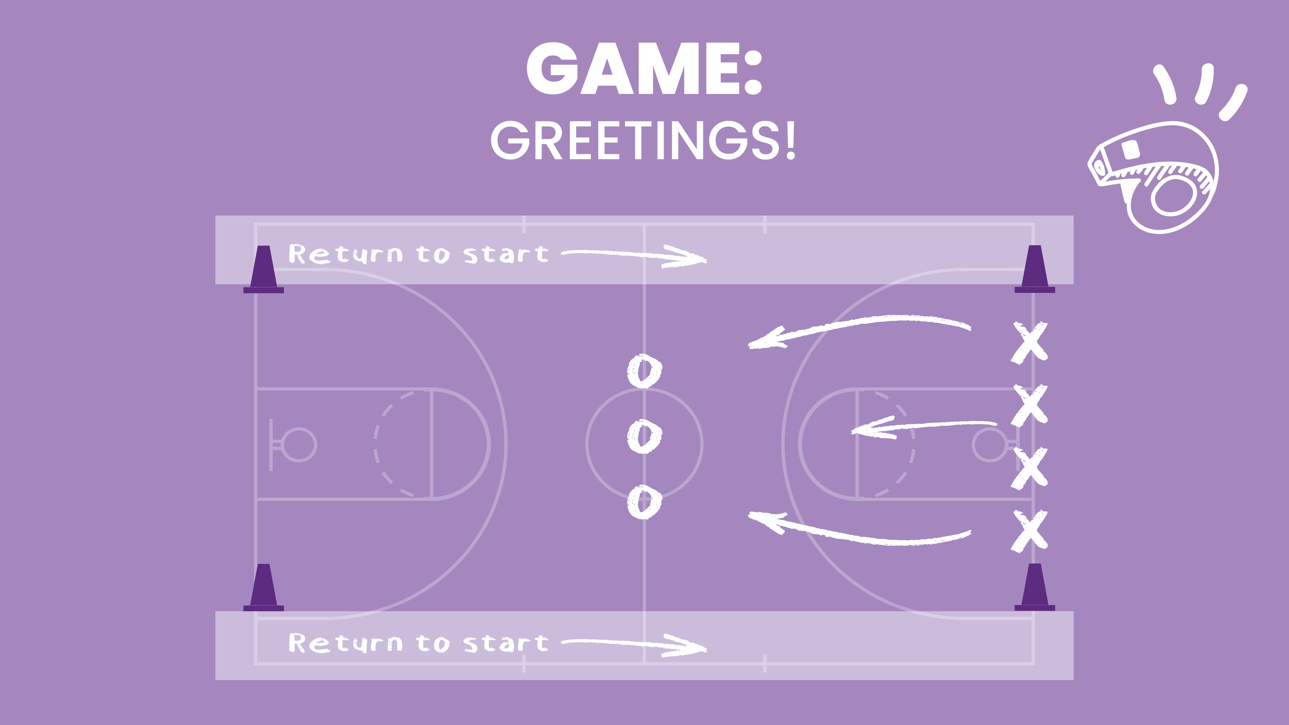 Greetings Feature Image