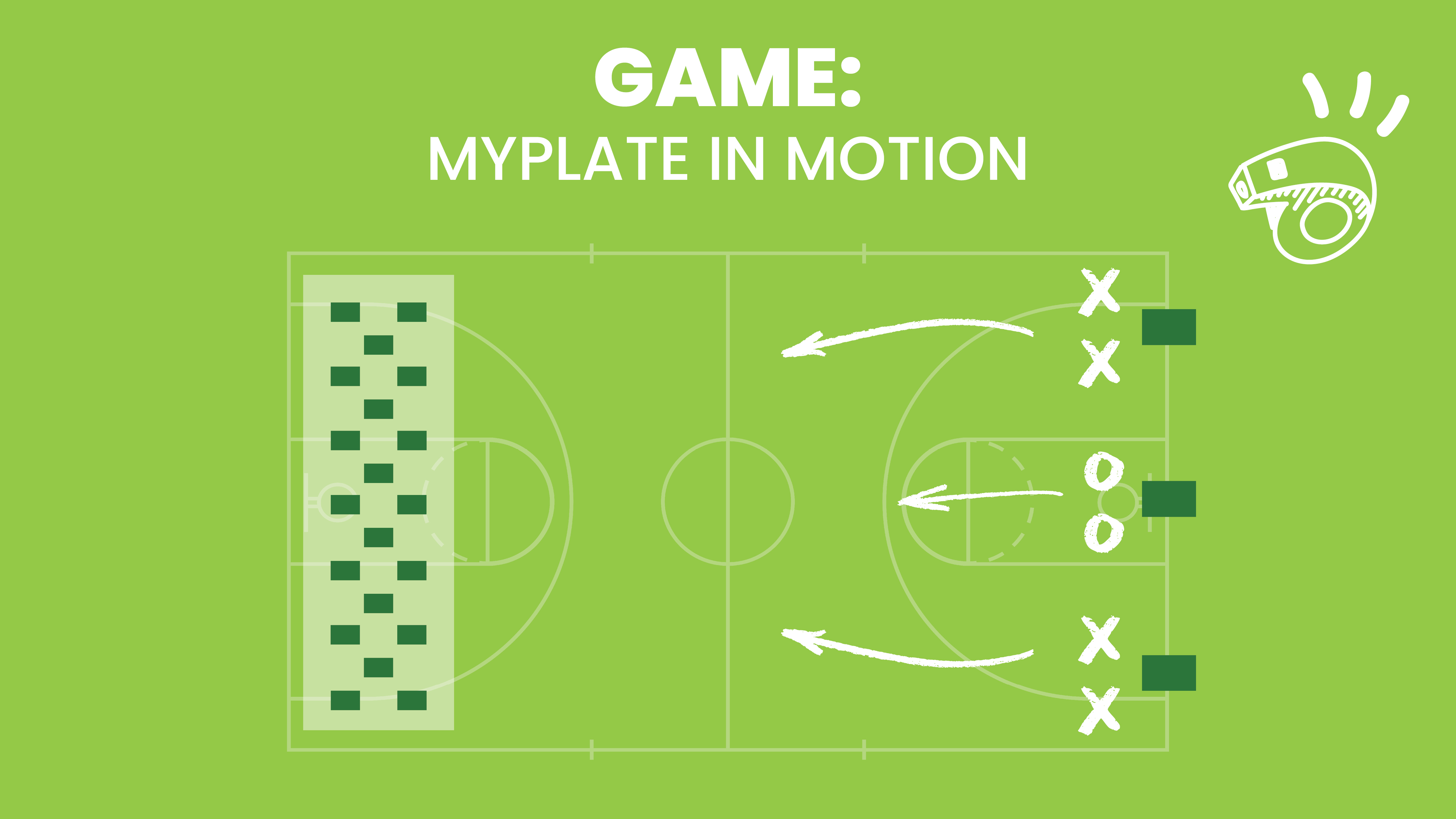 MyPlate in Motion Feature Image
