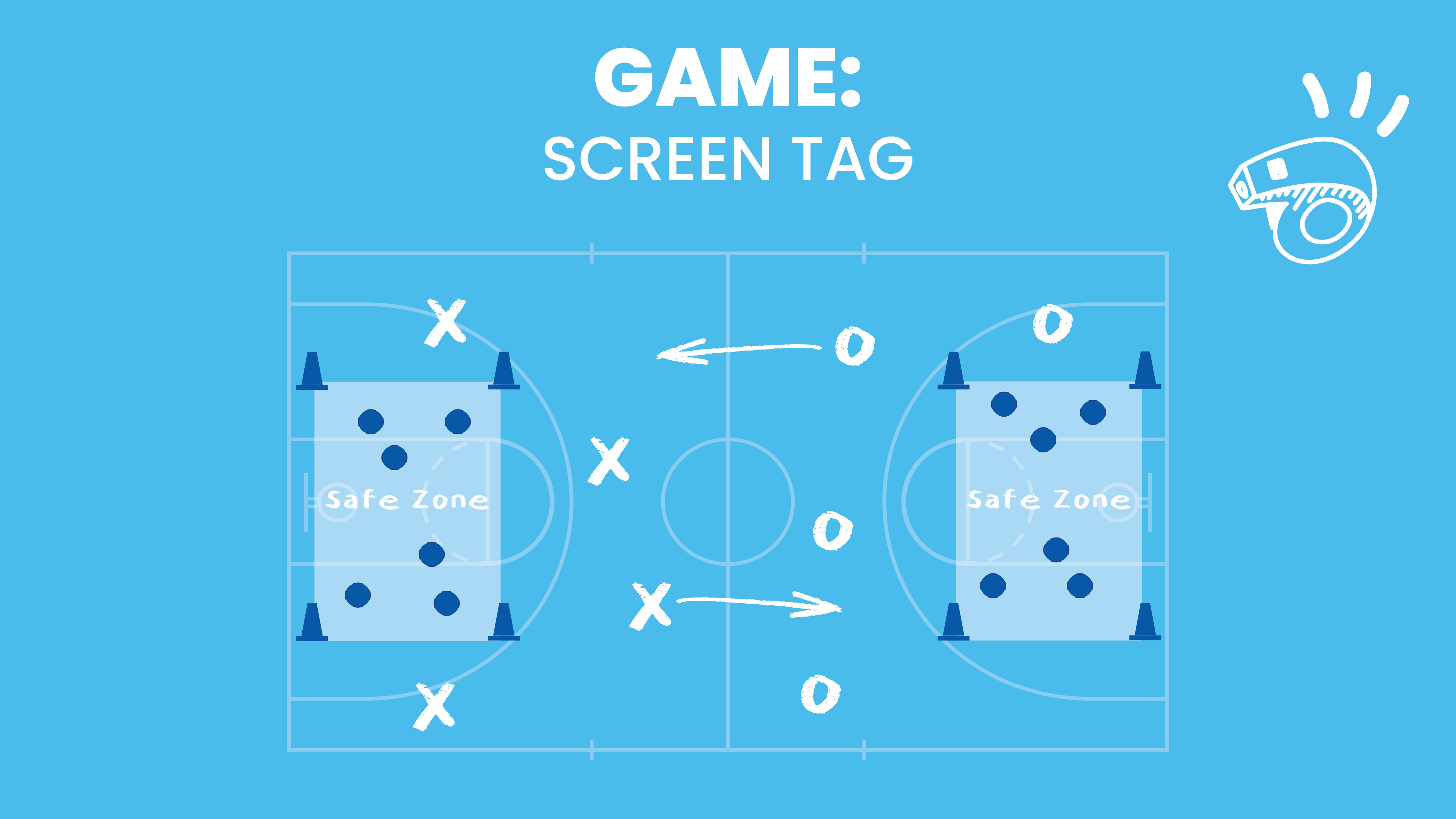 screen tag image- sanford fit