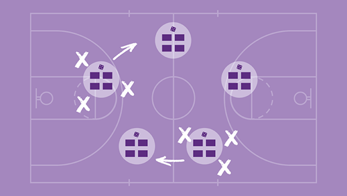 Image of PE Diagram Emotion Commotion